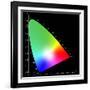 Chromaticity Diagram-Science Photo Library-Framed Photographic Print