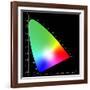 Chromaticity Diagram-Science Photo Library-Framed Photographic Print