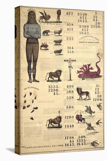 Chronological Chart of the Visions of Daniel and John, 1843-null-Stretched Canvas