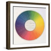 Circle Demonstrating Colour Differences and Contrasts-null-Framed Giclee Print