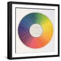 Circle Demonstrating Colour Differences and Contrasts-null-Framed Giclee Print