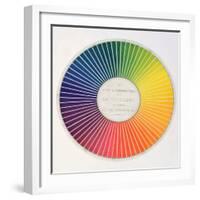 Circle Demonstrating Colour Differences and Contrasts-null-Framed Giclee Print