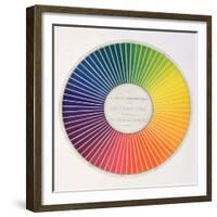 Circle Demonstrating Colour Differences and Contrasts-null-Framed Giclee Print