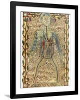 Circulatory System, 17th Century-Science Photo Library-Framed Photographic Print