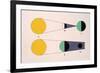 Circumstances for Solar and Lunar Eclipse-Science Source-Framed Giclee Print