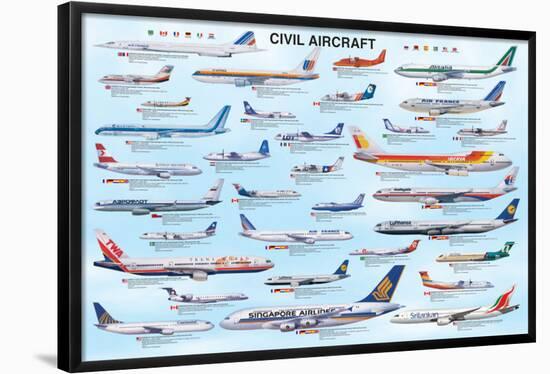 Civil Aircraft-null-Framed Poster