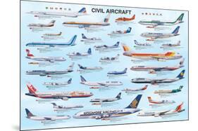 Civil Aircraft-null-Mounted Poster