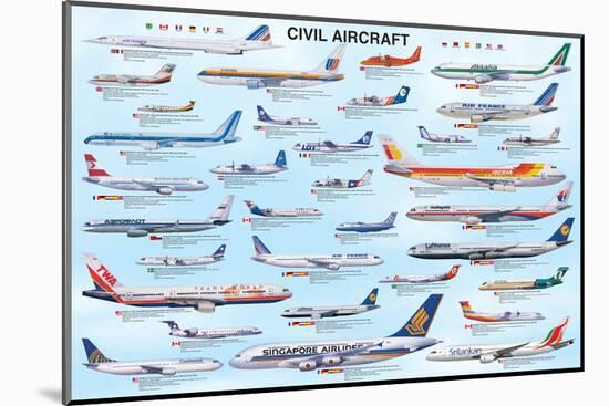 Civil Aircraft-null-Mounted Art Print