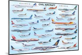 Civil Aircraft-null-Mounted Art Print