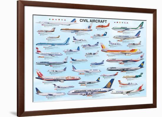 Civil Aircraft-null-Framed Art Print