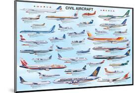 Civil Aircraft-null-Mounted Art Print