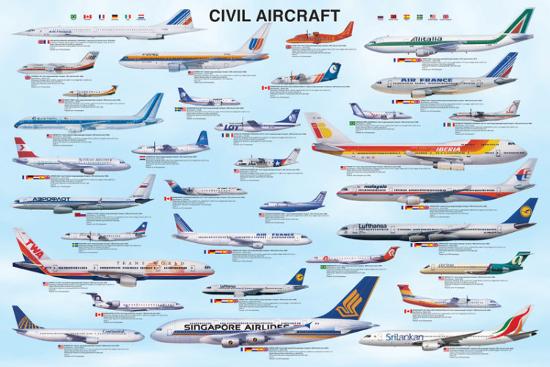 Civil Aircraft-null-Lamina Framed Poster