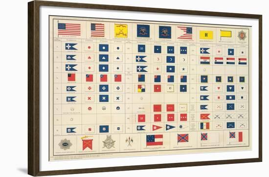 Civil War: Flags, Badges, c.1895-null-Framed Art Print