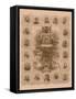 Civil War Print of General Robert E. Lee and Prominent Confederate Generals-null-Framed Stretched Canvas