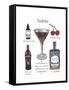 Classic Cocktail - Manhattan-Naomi McCavitt-Framed Stretched Canvas