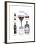 Classic Cocktail - Manhattan-Naomi McCavitt-Framed Art Print