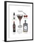 Classic Cocktail - Manhattan-Naomi McCavitt-Framed Art Print