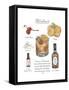 Classic Cocktail - Old Fashioned-Naomi McCavitt-Framed Stretched Canvas