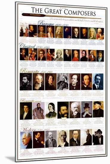 Classical Composers-null-Mounted Poster