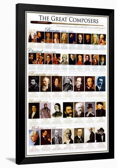 Classical Composers-null-Framed Poster