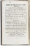 Guide du voyageur & de l'artiste à Fontainebleau: Page 4, Horaires du chemin de fer Paris-Fontaineb-Claude-Francois Denecourt-Giclee Print