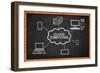 Cloud Computing Scheme-igor stevanovic-Framed Premium Giclee Print