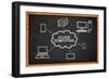 Cloud Computing Scheme-igor stevanovic-Framed Premium Giclee Print
