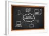 Cloud Computing Scheme-igor stevanovic-Framed Art Print