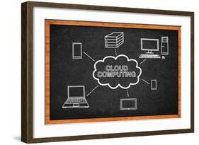 Cloud Computing Scheme-igor stevanovic-Framed Art Print