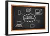 Cloud Computing Scheme-igor stevanovic-Framed Art Print