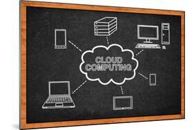 Cloud Computing Scheme-igor stevanovic-Mounted Art Print