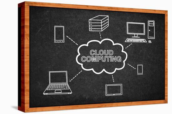 Cloud Computing Scheme-igor stevanovic-Stretched Canvas