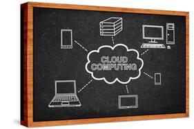 Cloud Computing Scheme-igor stevanovic-Stretched Canvas
