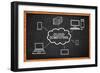 Cloud Computing Scheme-igor stevanovic-Framed Art Print