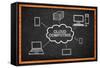 Cloud Computing Scheme-igor stevanovic-Framed Stretched Canvas