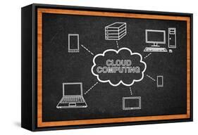 Cloud Computing Scheme-igor stevanovic-Framed Stretched Canvas