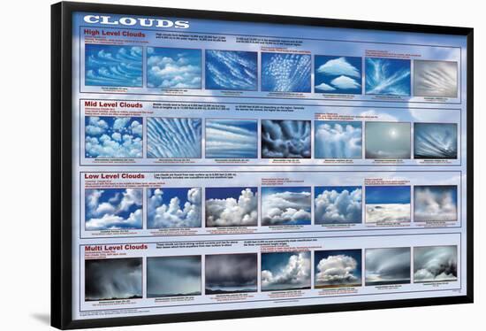 Clouds-null-Framed Poster