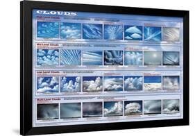 Clouds-null-Framed Poster