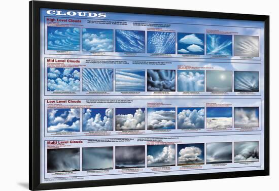 Clouds-null-Lamina Framed Poster