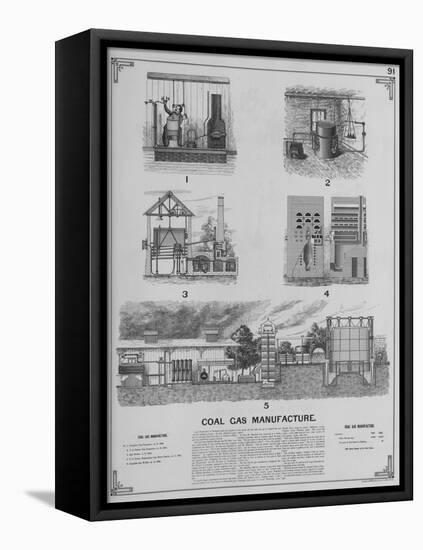 Coal Gas Manufacture, 1892-null-Framed Stretched Canvas