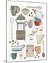 Coffee Chart II V2-Courtney Prahl-Mounted Art Print