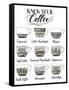 Coffee Chart-Grace Popp-Framed Stretched Canvas