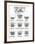 Coffee Chart-Grace Popp-Framed Art Print