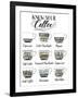 Coffee Chart-Grace Popp-Framed Art Print