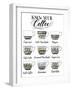 Coffee Chart-Grace Popp-Framed Art Print