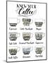 Coffee Chart-Grace Popp-Mounted Art Print