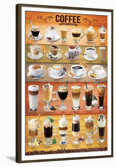 Coffee Collage-null-Framed Premium Giclee Print