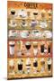 Coffee Collage-null-Mounted Premium Giclee Print