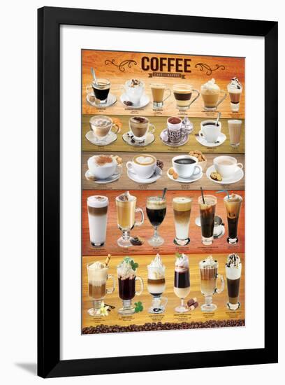 Coffee Collage-null-Framed Art Print