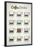 Coffee Drinks Art Print Poster-null-Framed Poster